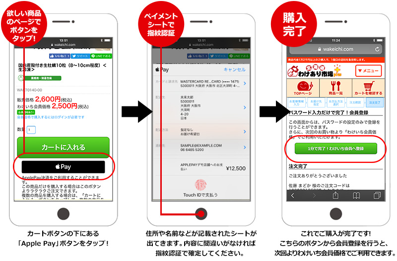 Apple pay