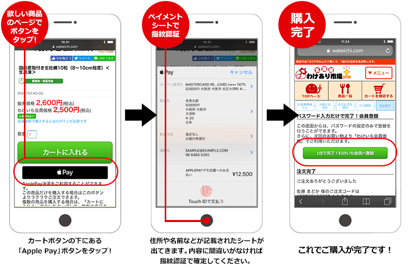 Apple pay