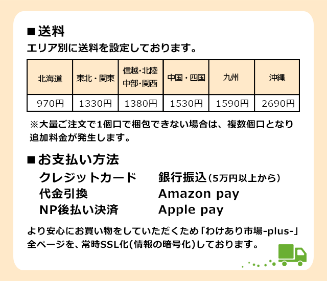 北海道わけあり市場-plus- - 送料とお支払い方法について